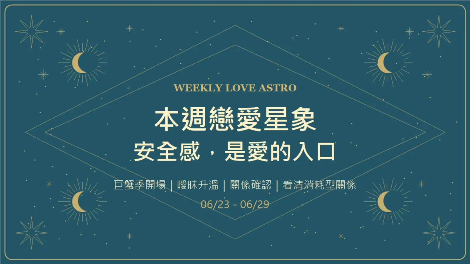 2026/6/22-6/28 十二星座本週戀愛運｜安全感、情緒修復、關係升溫全解析