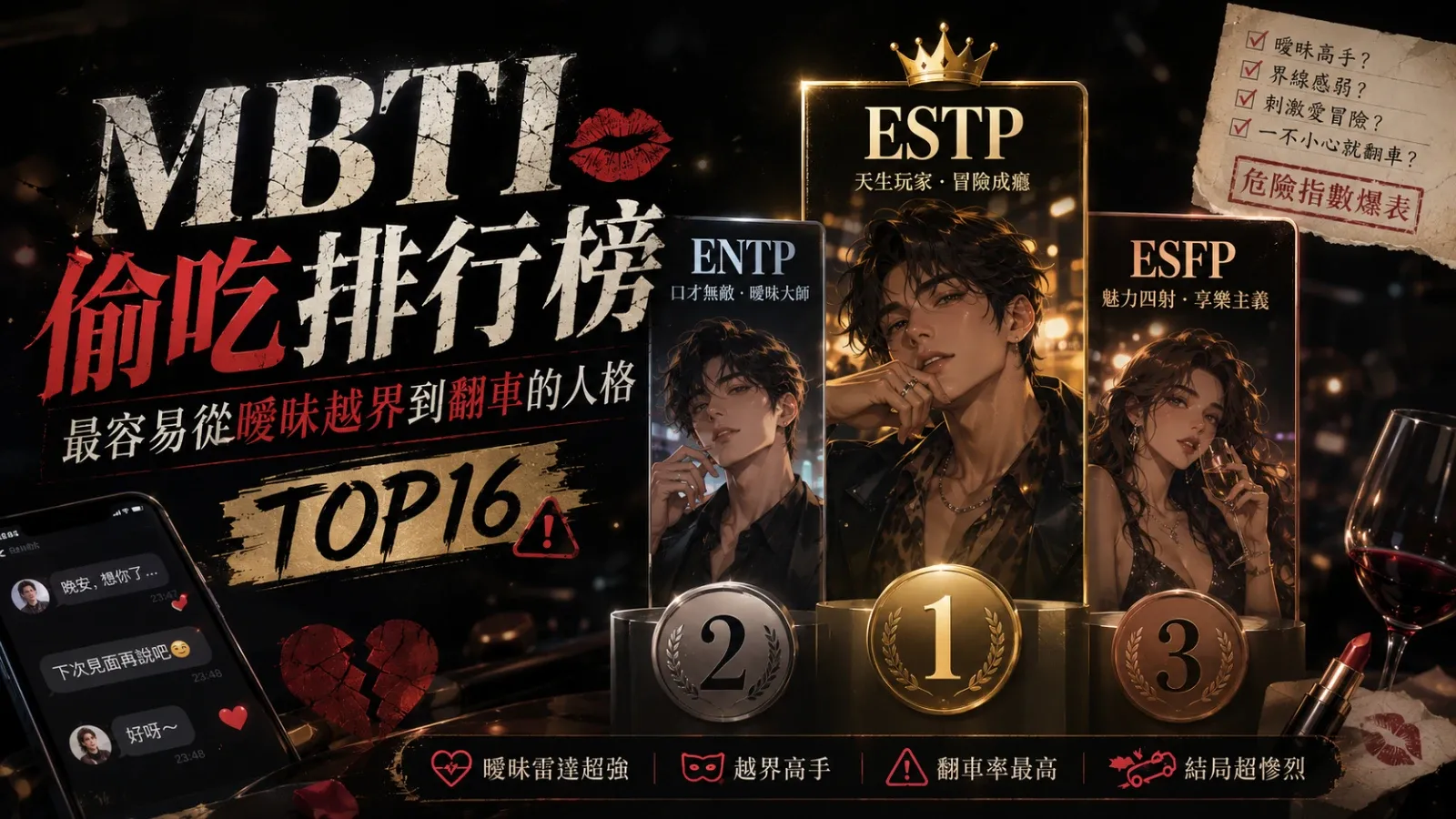 MBTI 偷吃排行榜：最容易從曖昧越界到翻車的人格 TOP16