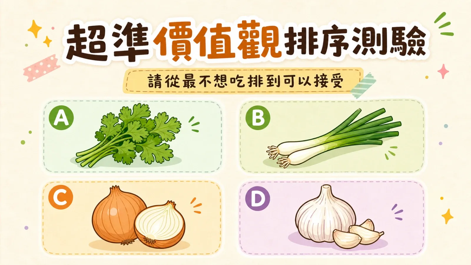 超準價值觀排序測驗：香菜、蔥、洋蔥、蒜看懂你的性格底線