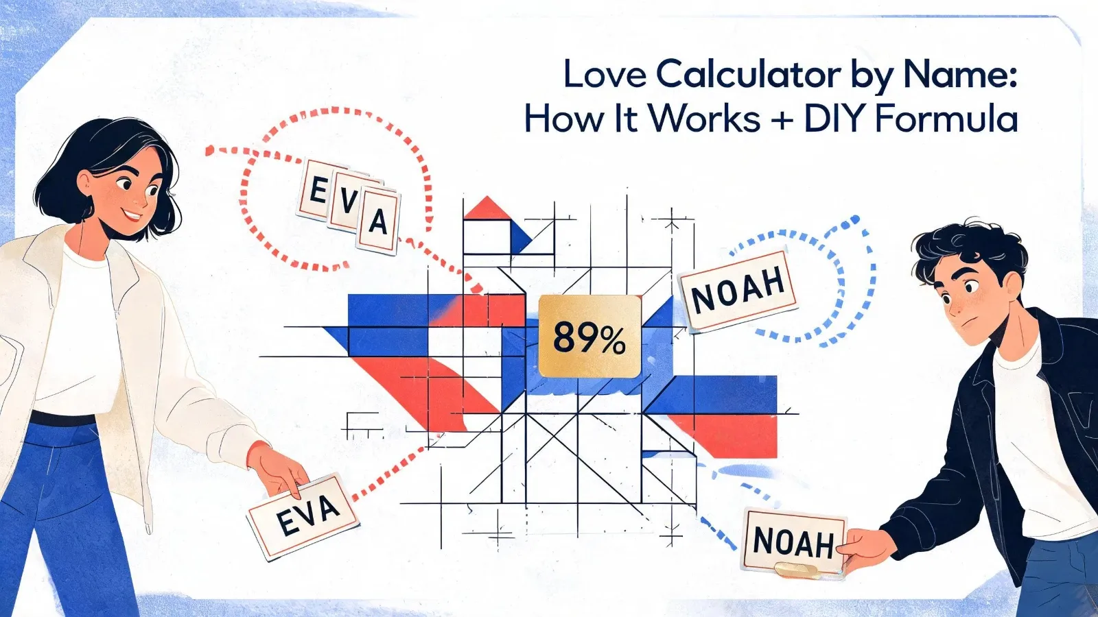 Love Calculator by Name: How It Works + DIY Formula