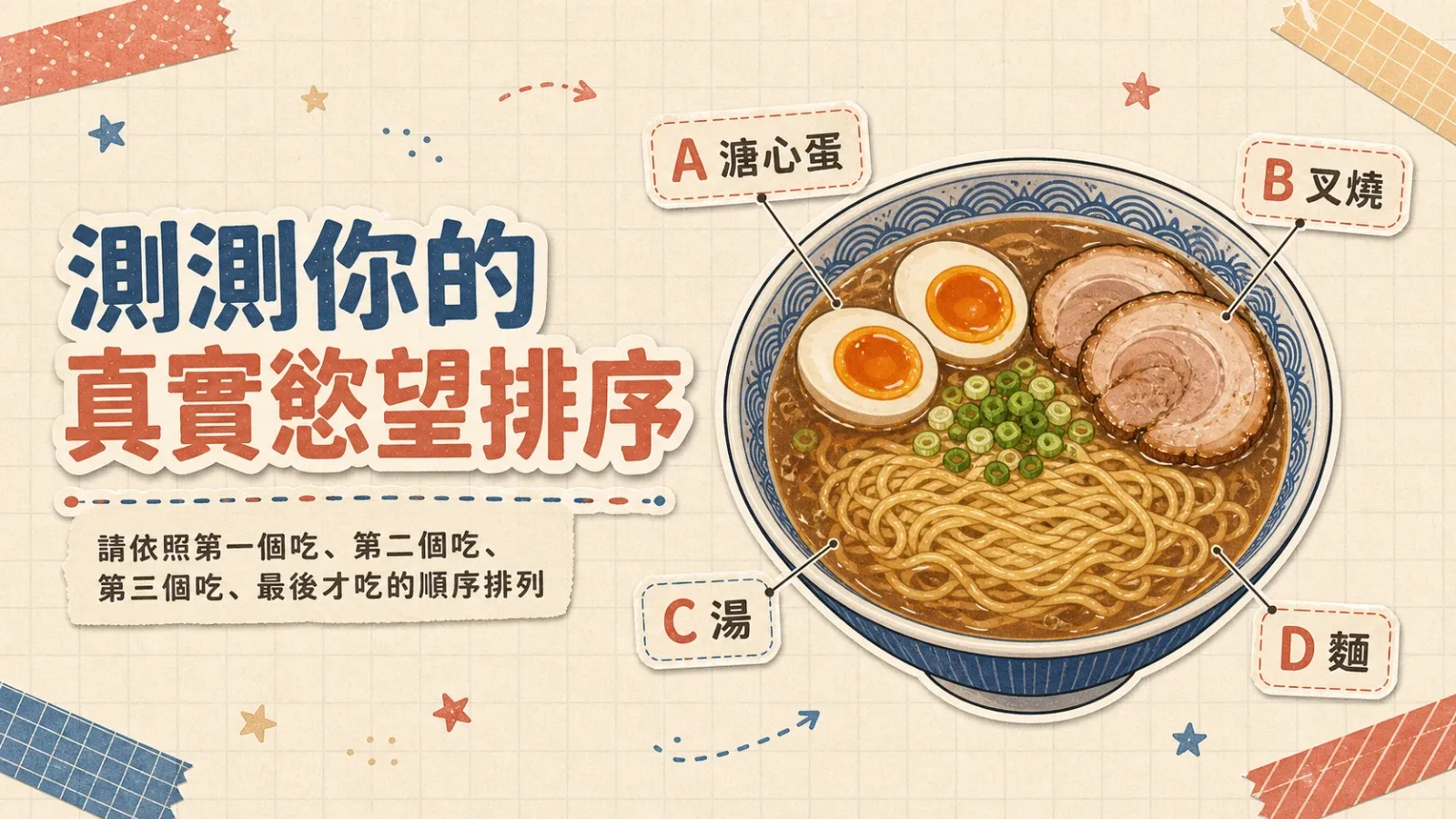 測測你的真實慾望排序：拉麵看出你的核心需求